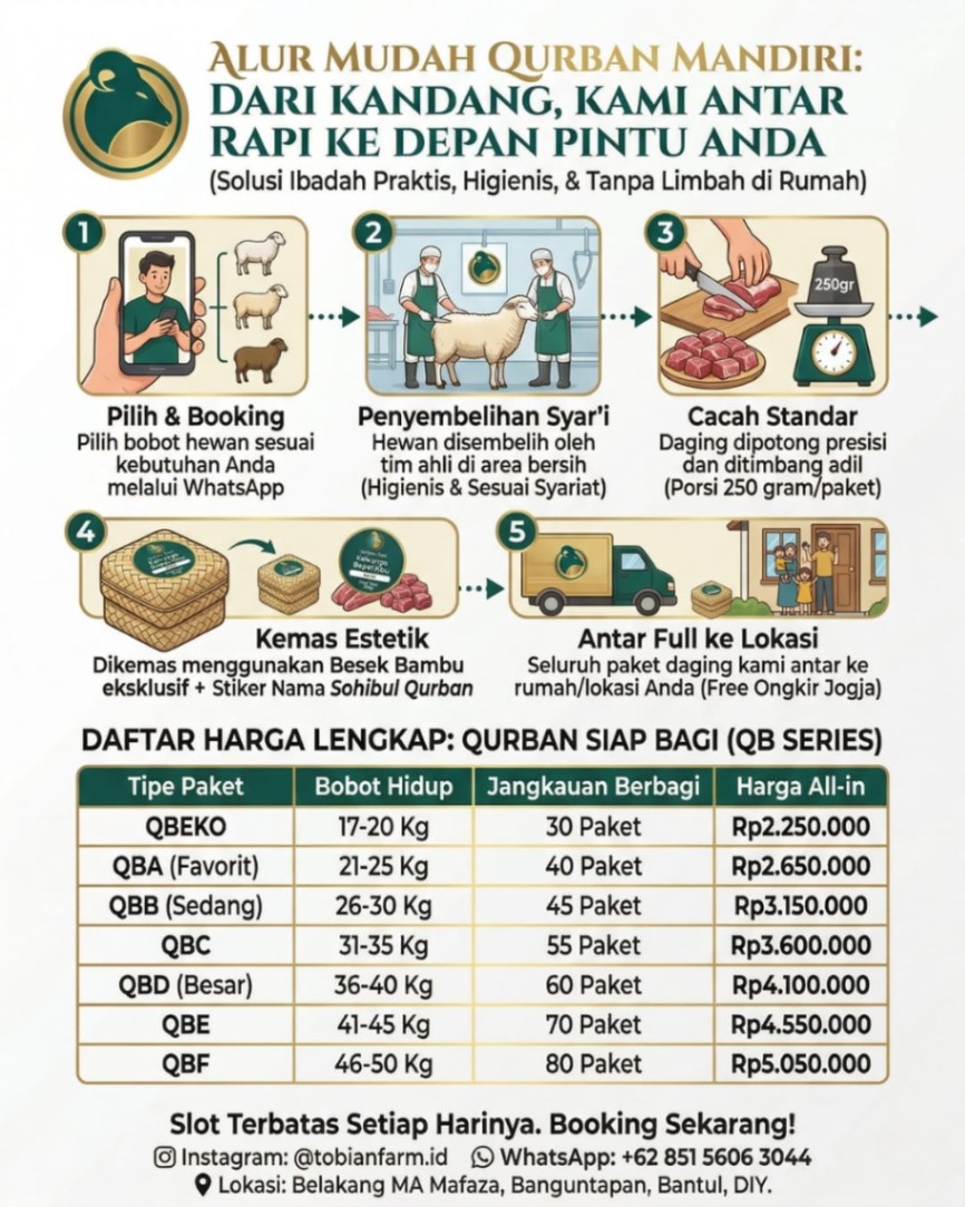 Qurban Mandiri Jadi Mudah: Dari Kandang hingga Diantar Rapi ke Rumah Anda